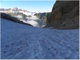 Lago di Fedaia - Punta Penia (Marmolada)